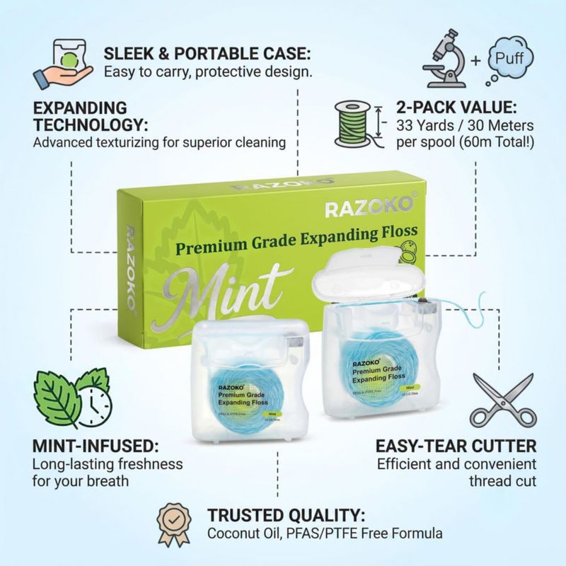 Hilo dental RAZOKO Expansible 60 m de menta y aceite de coco