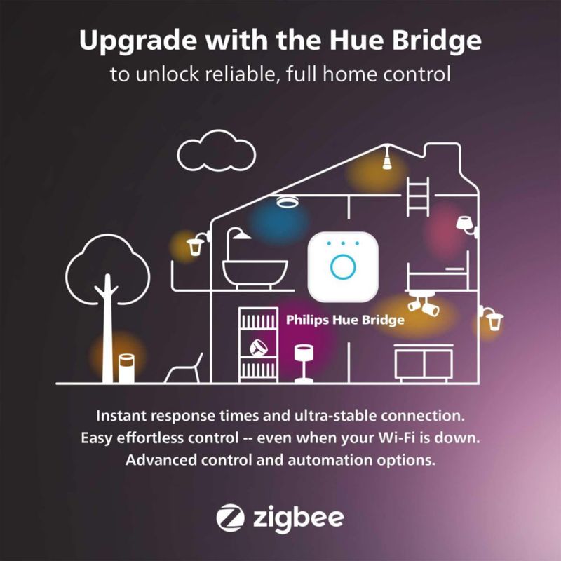 Extensión de tira de luz LED inteligente Philips Hue de 09 m multicolor