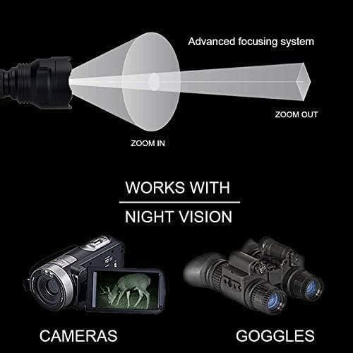Linterna LUXJUMPER IR 940nm con Zoom y Control Remoto