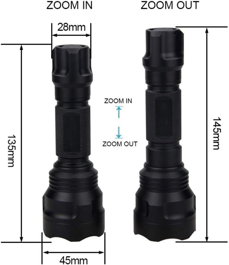 Linterna LUXJUMPER IR 940nm con Zoom y Control Remoto