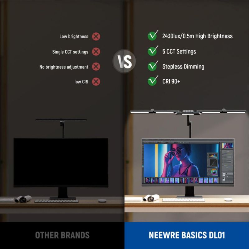 Lámpara de escritorio LED NEEWER 82 cm regulable 23 W DL01