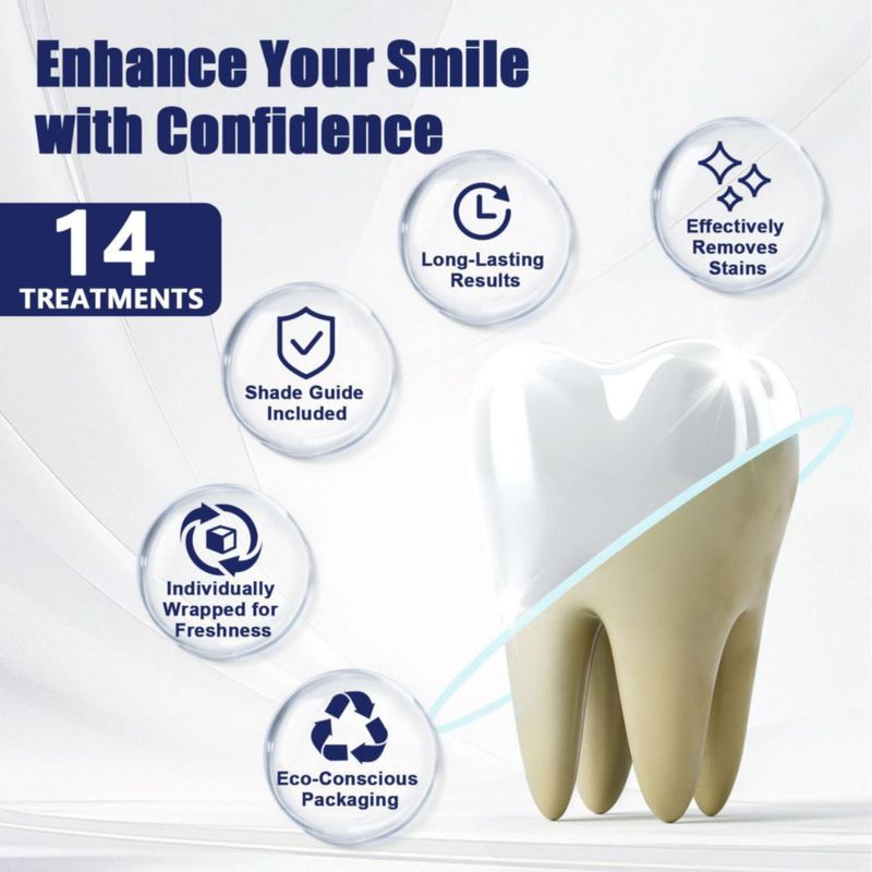Blanqueador Dental KAKUJ – 14 Tratamientos (28 Tiras)