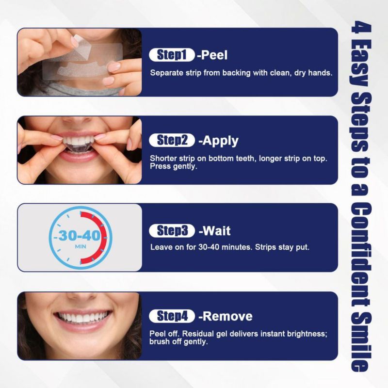 Blanqueador Dental KAKUJ – 14 Tratamientos (28 Tiras)