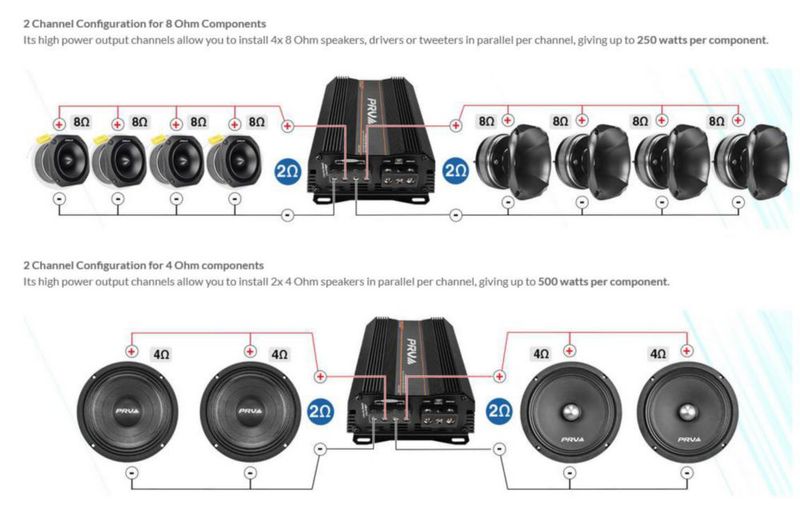 Amplificador PRV AUDIO MDX2000.2 2 Ω 2x1000W RMS