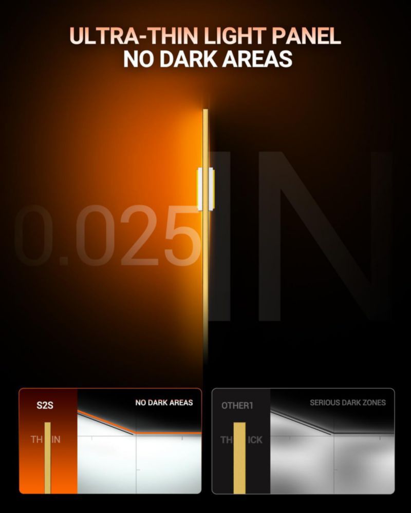 Bombilla LED SEALIGHT H7 90.000 lm 6500K (paquete de 2)