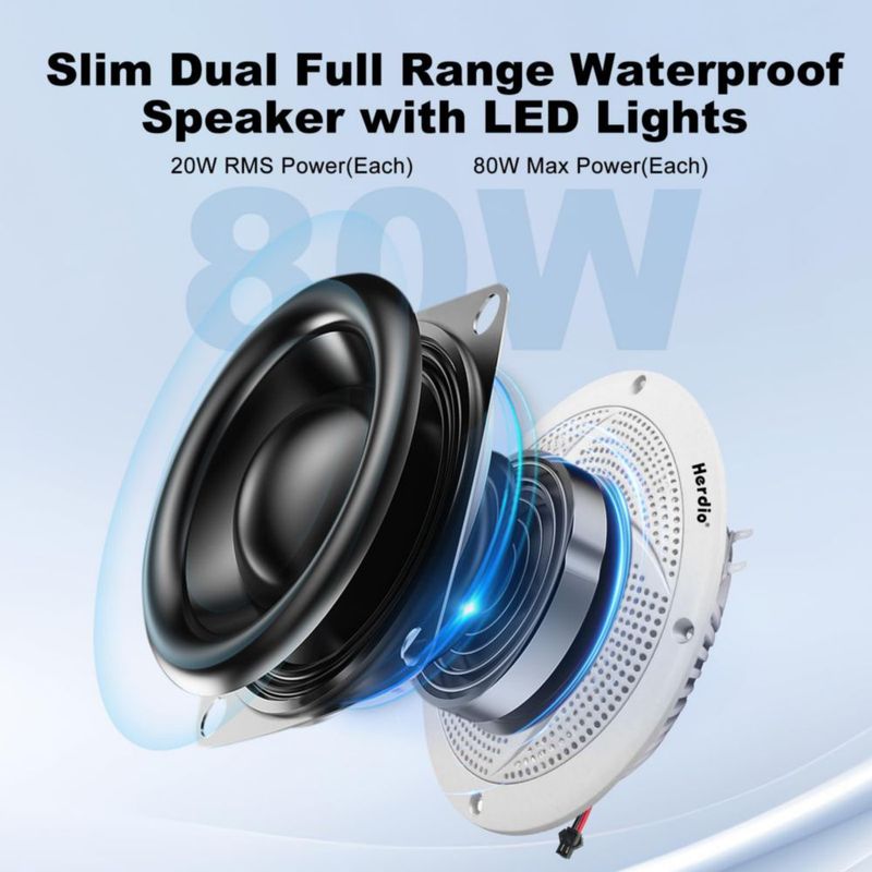 Parlantes Herdio 13 cm Impermeables con LED 160 W (par) Color Blanco
