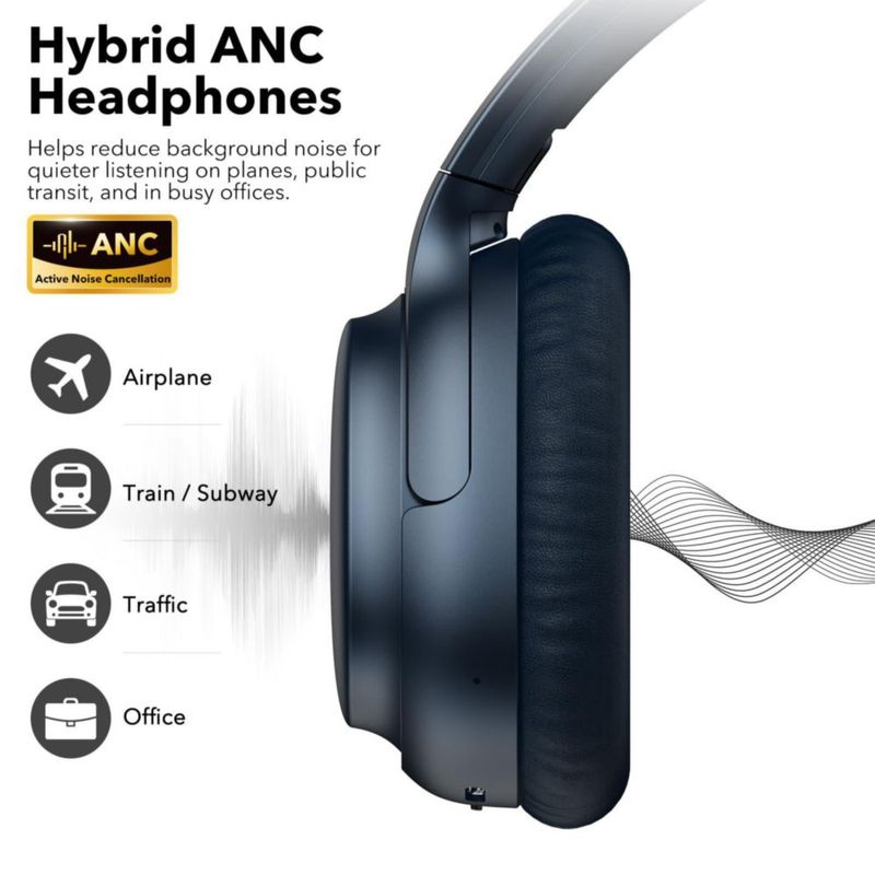 Auriculares 1Mii E700 Inalámbricos con Cancelación Activa de Ruido (ANC) Azul LDAC Hi‑Res