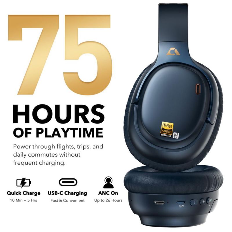 Auriculares 1Mii E700 Inalámbricos con Cancelación Activa de Ruido (ANC) Azul LDAC Hi‑Res