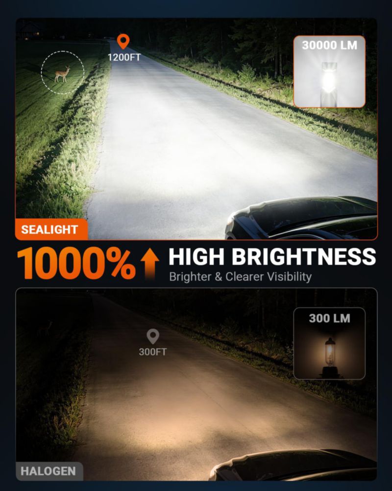 Luz antiniebla LED SEALIGHT H3 30.000 lm 6500K (2 unidades)