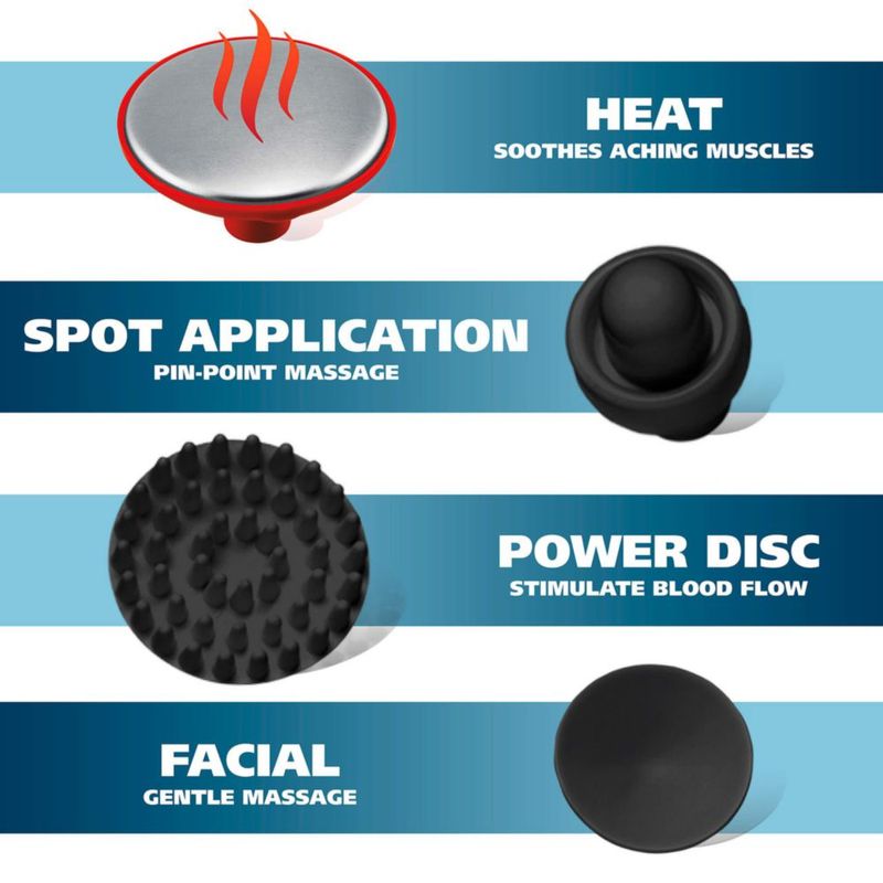 Masajeador terapéutico Wahl con calor y frío luz vibratoria 4295-400