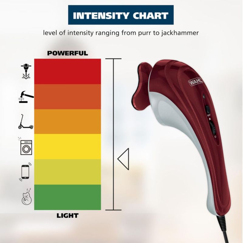 Masajeador terapéutico Wahl con calor y frío luz vibratoria 4295-400