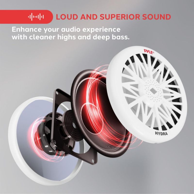 Subwoofer de audio marino para exteriores Pyle PLMRW10 de 500 W color blanco