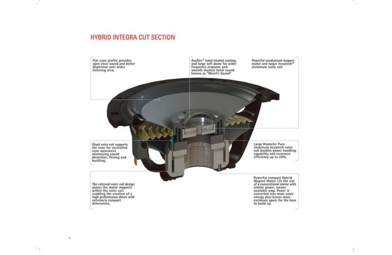 Parlantes Morel Tempo Ultra 402 10 cm 2‑Vías para Auto