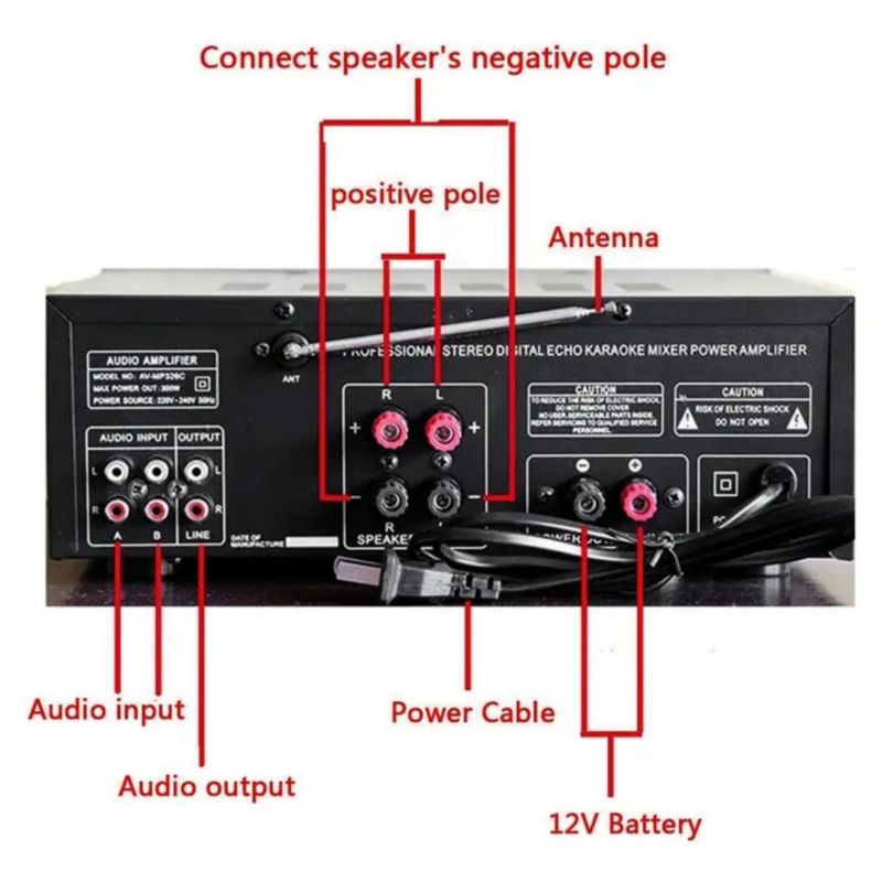 Amplificador Audio Estéreo Bluetooth para Auto 2.1 Canales, Color Negro