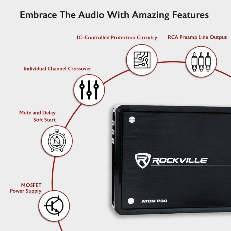 Amplificador Rockville Atom P30 de 4 canales para aplicaciones marinas y de coche