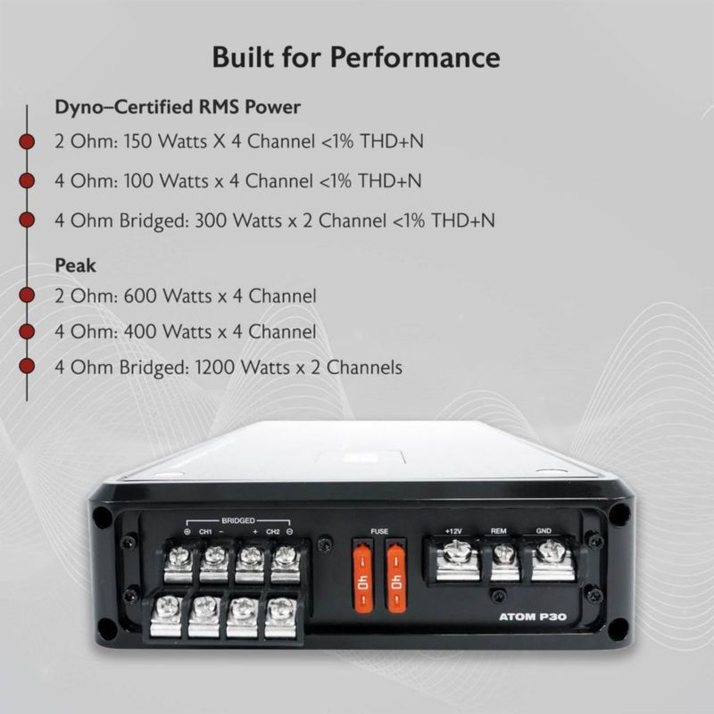 Amplificador Rockville Atom P30 de 4 canales para aplicaciones marinas y de coche