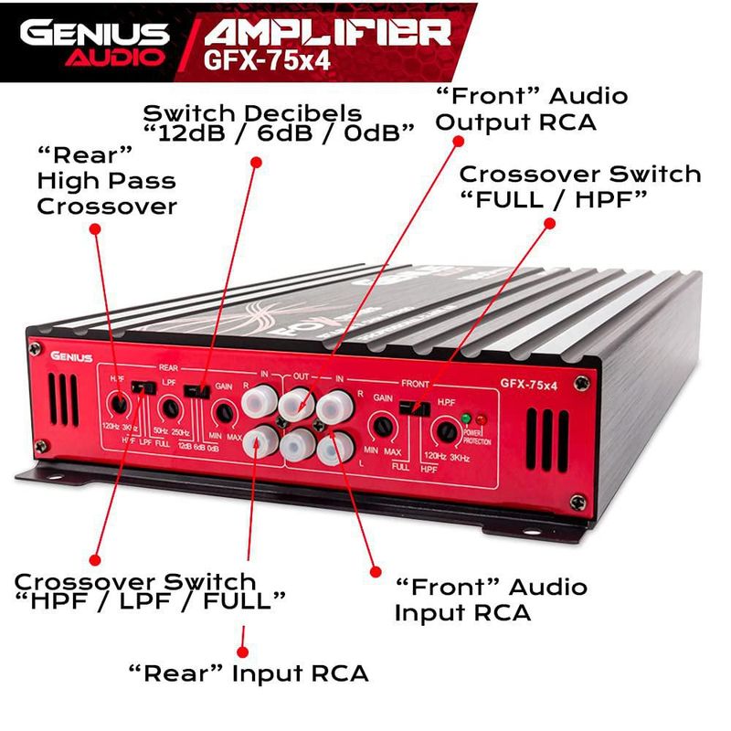 Amplificador de coche Genius GFX-75X4 1800W Clase AB 2 Ω