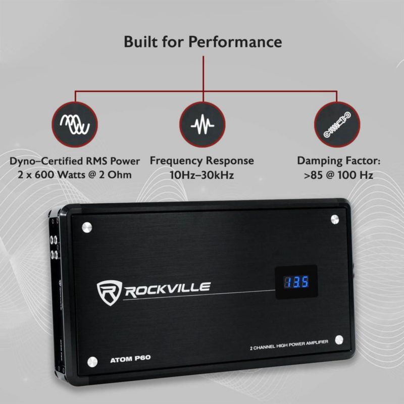 Rockville Atom P60 Amplificador de 2 Canales para Coche/ATV 1200W RMS 4800W Pico