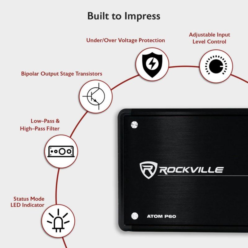 Rockville Atom P60 Amplificador de 2 Canales para Coche/ATV 1200W RMS 4800W Pico