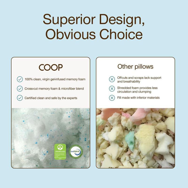 Almohada Coop Home Goods Eden Crescent Queen con gel refrescante