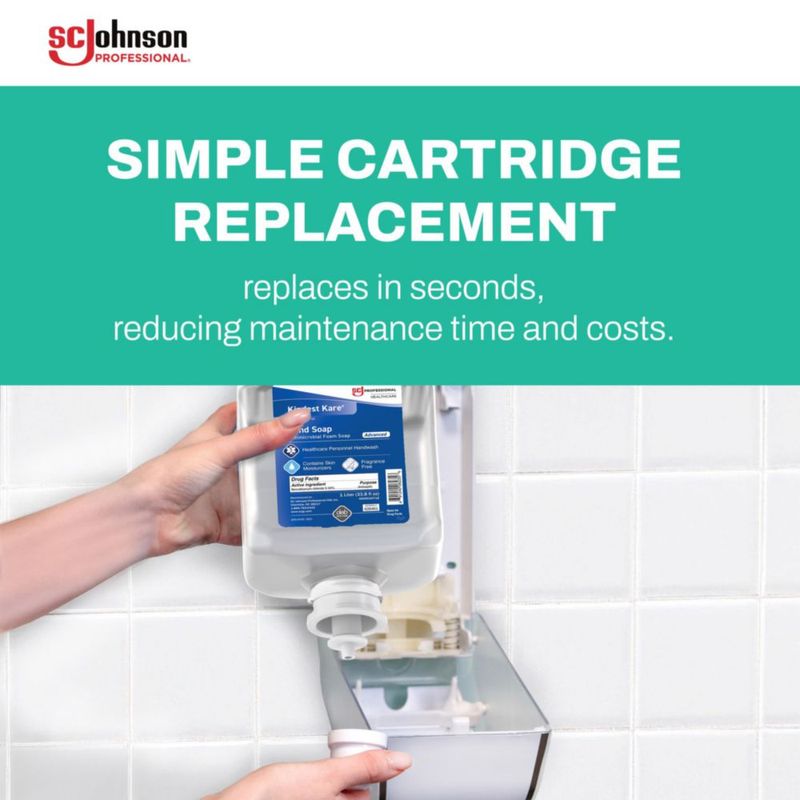 Jabón de Manos SC Johnson Professional Kit de 1 L sin Fragancia