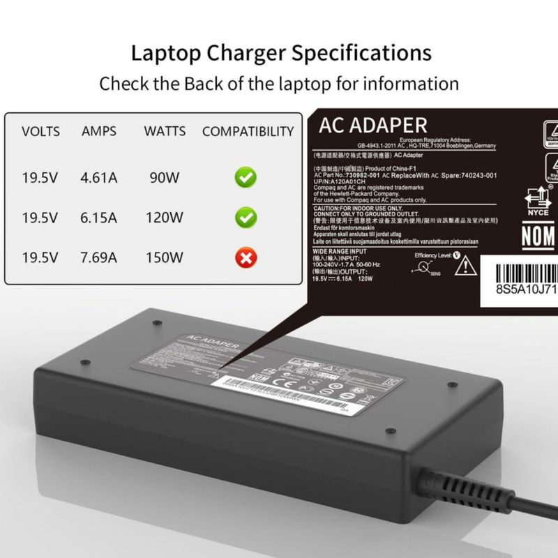 Cargador de portátil Hadepa 120W 195V para dock HP USB‑C