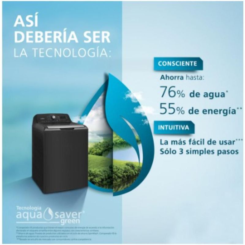 Lavadora Automática Mabe LMA78112CBAB0 18Kg Blanca