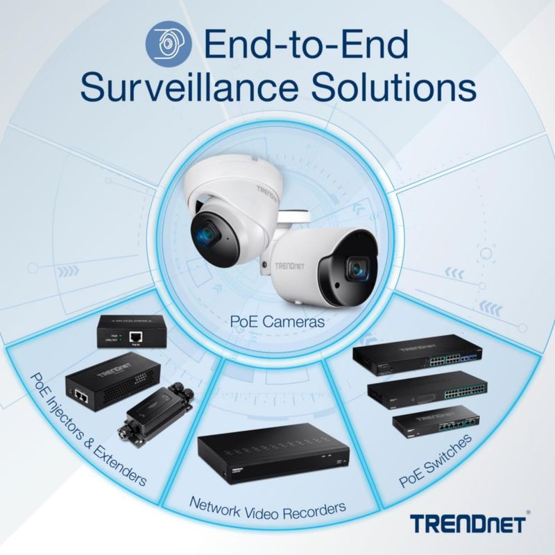 Conmutador de red TRENDnet TI-PG80B de 8 puertos PoE+ con montaje en carril DIN