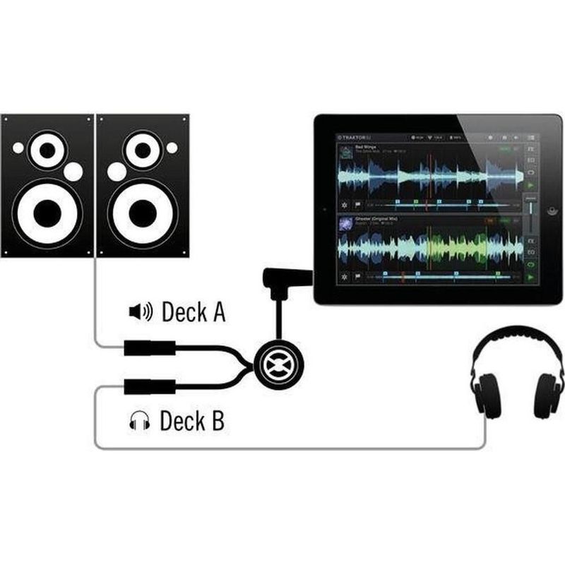 Traktor dj cable para preescucha monitor
