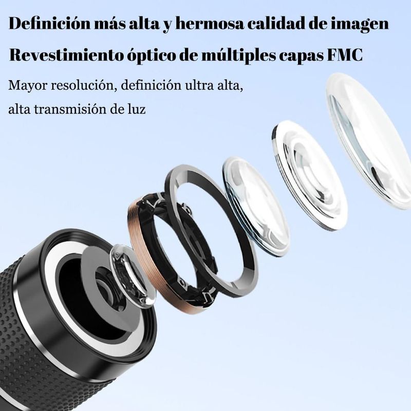 20x Lente de teleobjetivo móvil zoom enfoque lente móvil.HOGAWAY