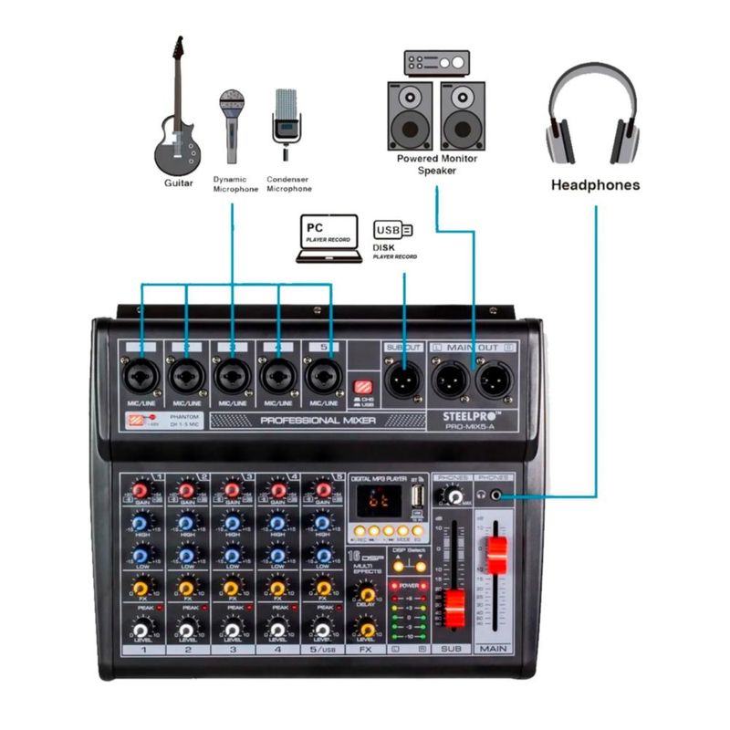 Mezcladora PRO-MIX5-A Tarjeta De Sonido Amplificada 5 Canales Steelpro