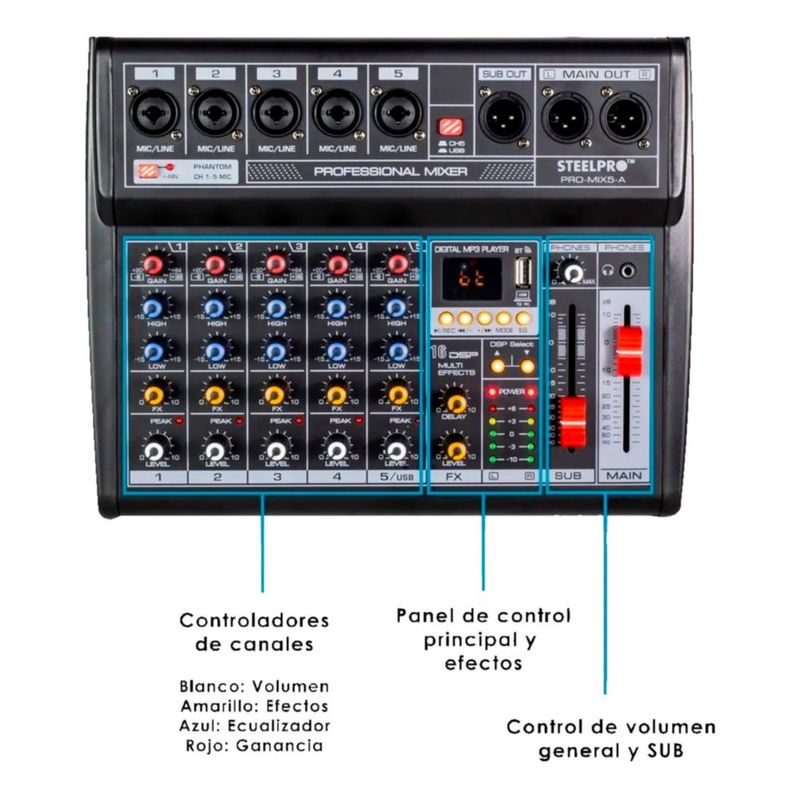 Mezcladora PRO-MIX5-A Tarjeta De Sonido Amplificada 5 Canales Steelpro