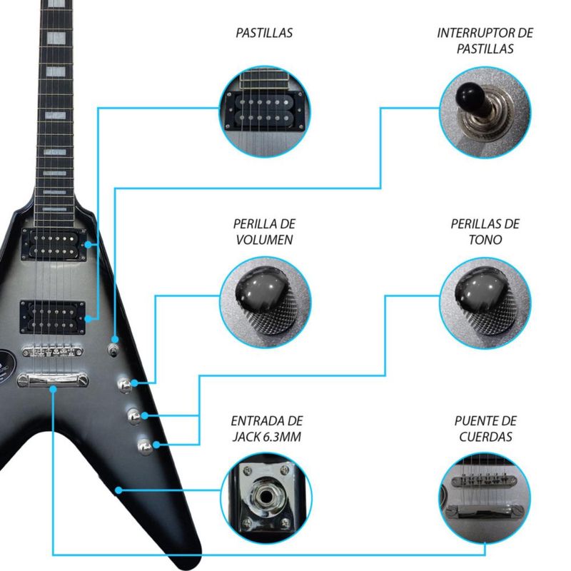 Paquete Guitarra Electrica 056-SK Jethro STEELPRO