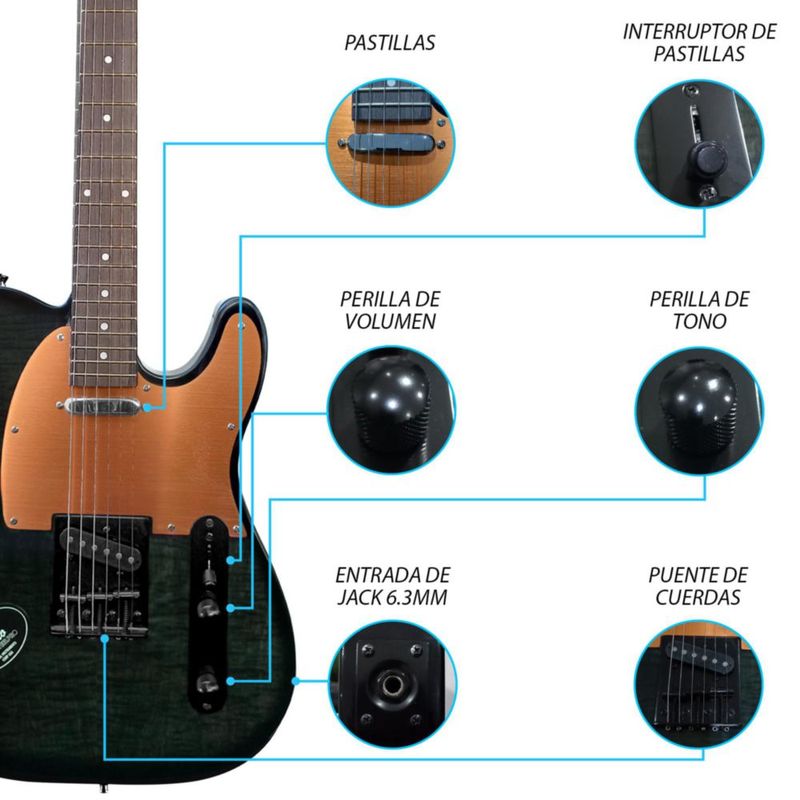 Paquete Guitarra Electrica 063-SK Jethro