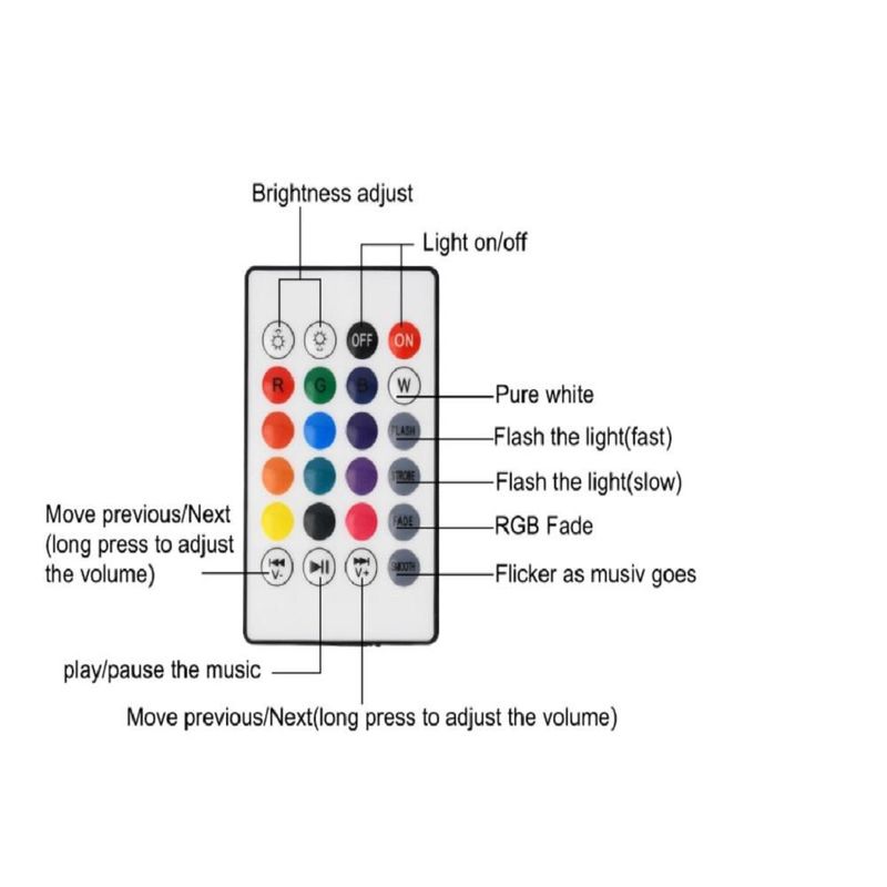 Foco Led Rgb Con Bocina Bluetooth Y Control Remoto