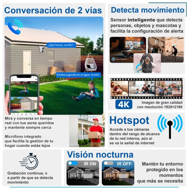 VAK Video Camara de seguridad Exterior Doble lente W43 5G wifi IA luz nocturna