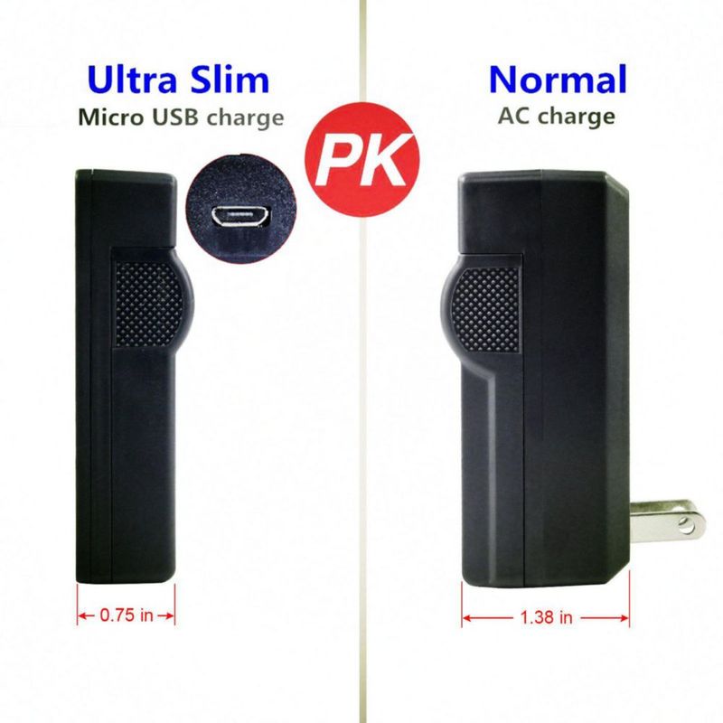 Cargador de batería Kastar para cámaras Kodak KLIC-7001 EasyShare