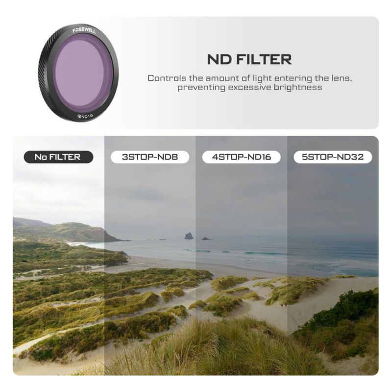Filtros magnéticos FREEWELL para DJI Neo paquete de 3 ND8 ND16 ND32
