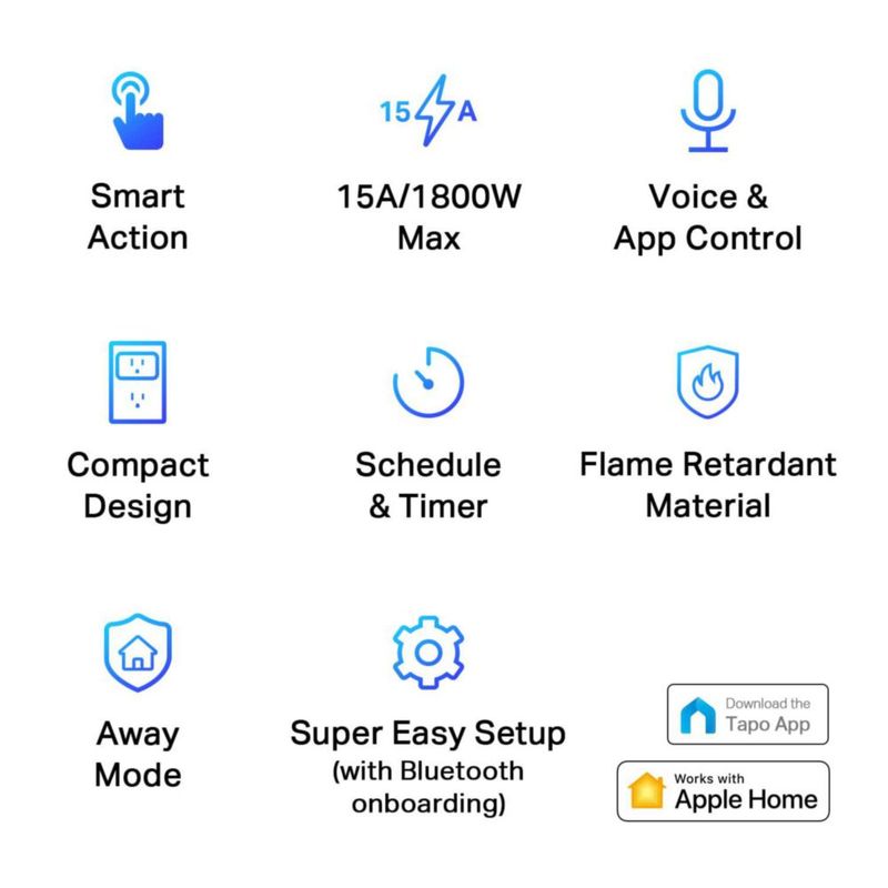 Smart Plug TP-Link Tapo P125 Apple HomeKit 15 A/1800 W blanco paquete de 2