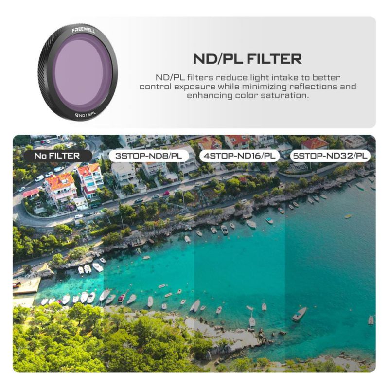 Filtros magnéticos FREEWELL para DJI Neo Bright Day paquete de 3