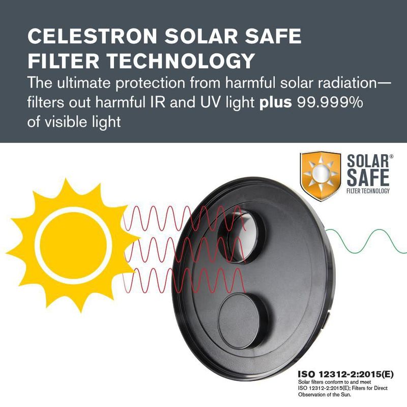 Filtro telescópico Celestron EclipSmart Safe Solar Eclipse