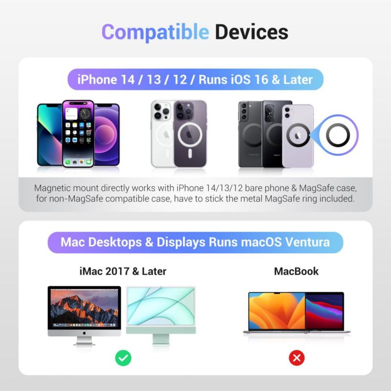 Soporte de cámara ProFezzion Metal Continuity para ordenadores de sobremesa iMac