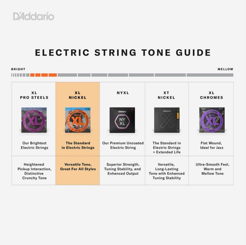 Cuerdas para guitarra D'Addario XL Nickel Electric EXL120-10P paquete de 10