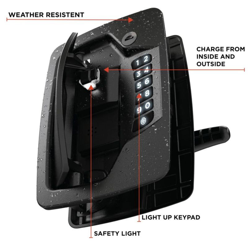Cerradura sin llave para autocaravana RVLock Atlas para clase A/C