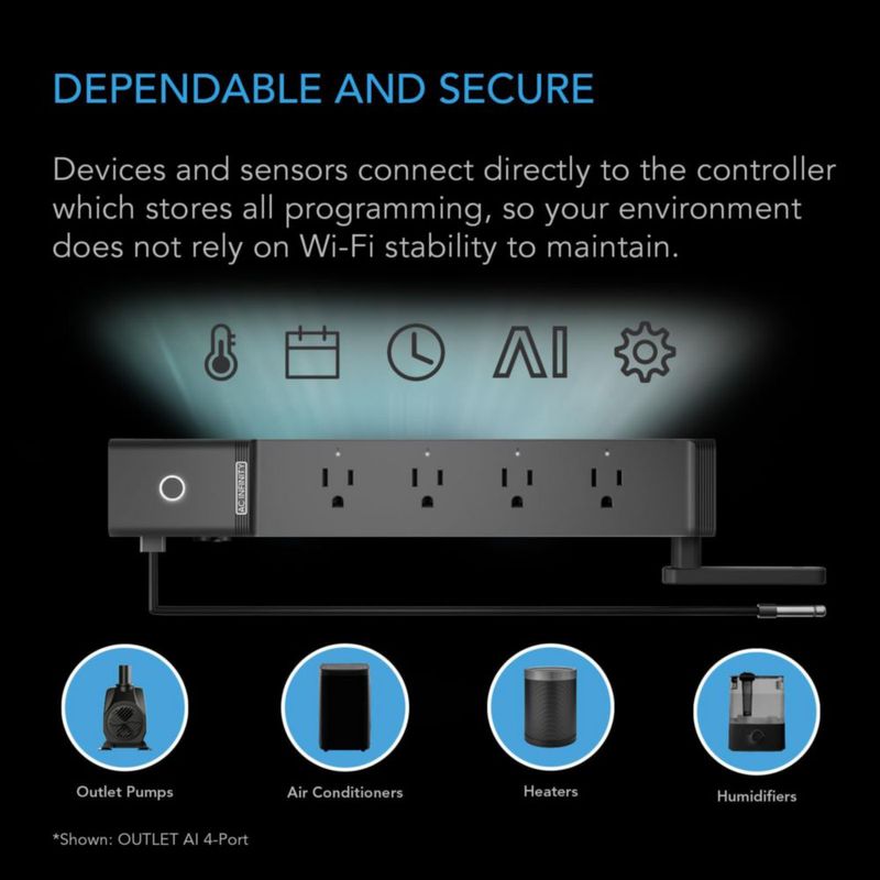 Regleta inteligente WiFi con IA AC Infinity de 4 tomas 1800 W