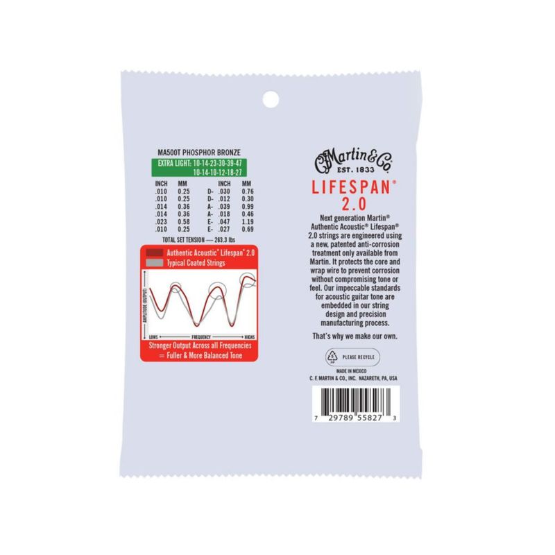 Cuerdas para guitarra Martin Authentic Acoustic Liffetime 2.0