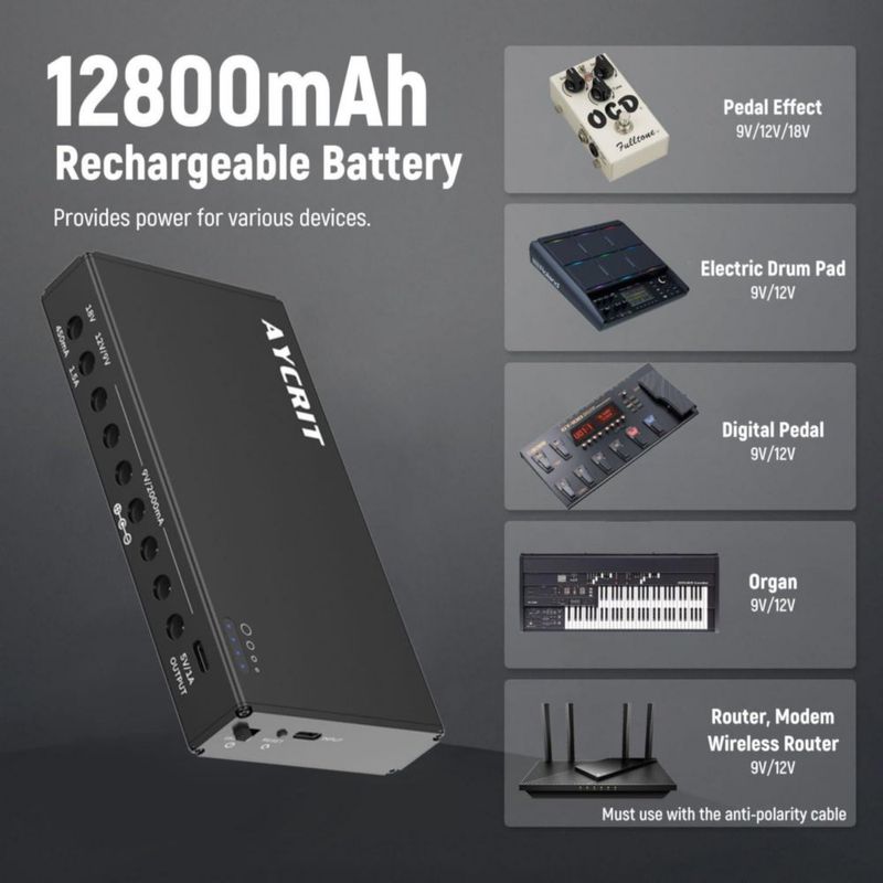 Cargador AYCRIT MUSTAN-02 12800mAh 9 Salidas USB-C