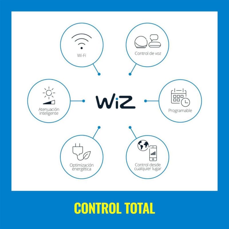Tira de luces LED inteligente que cambia de color WiZ RGB de 6 pies con Wi-Fi