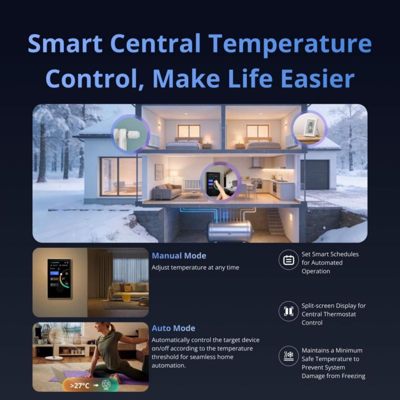 Panel de Control Inteligente SONOFF NSPanel Pro 120 Smart