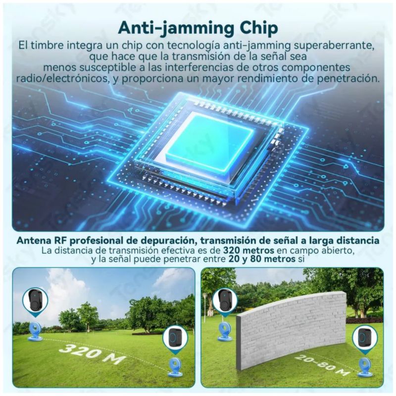 Timbre Inalámbrico Impermeable Con Luz Led 1 Transmisor 1 Rec, Color Negro